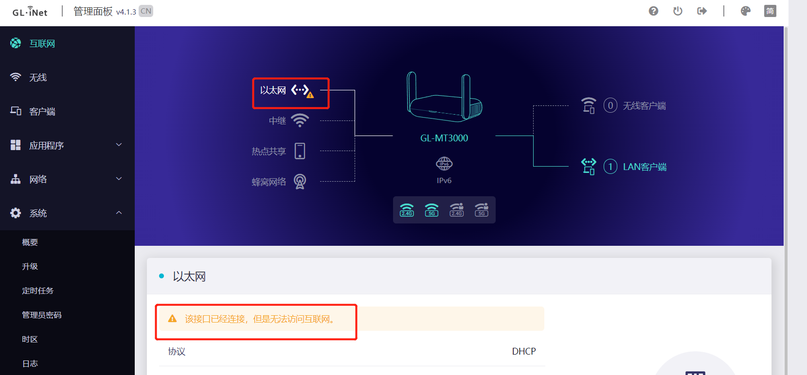 “该接口已经连接，但是无法访问互联网”